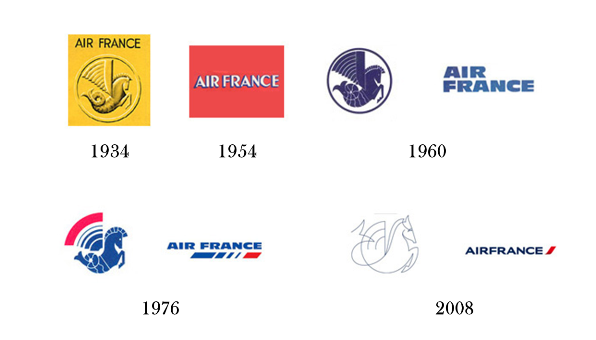 Evoluzione logo Air France