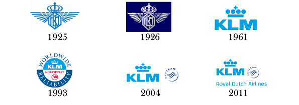 Evoluzione logo KLM