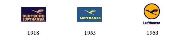 Evoluzione logo Lufthansa