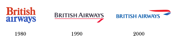 Evolución logo British Airways